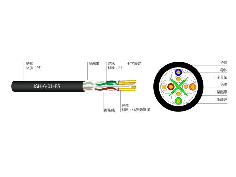 六類4對(duì)UTP室外電纜